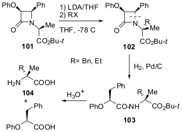 Scheme 24