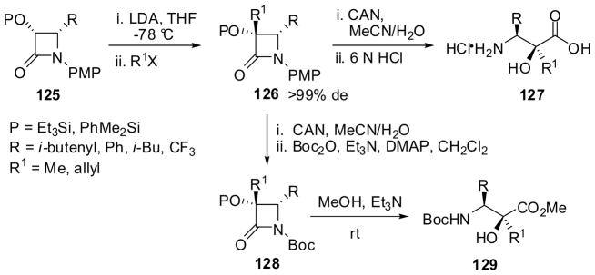 Scheme 32