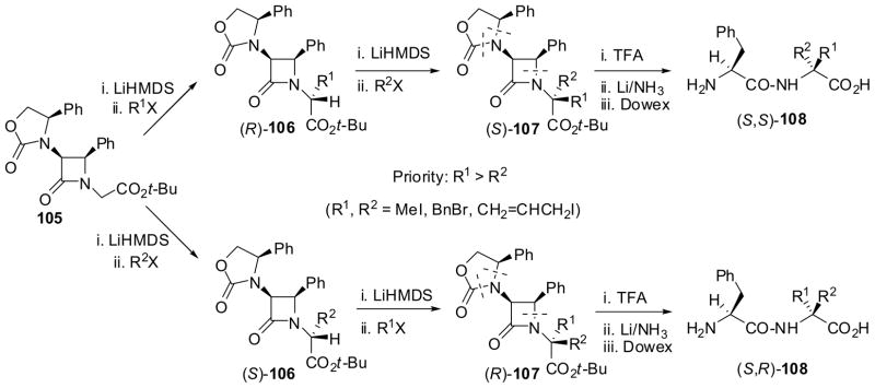 Scheme 25