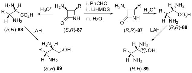 Scheme 21