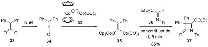 Scheme 8