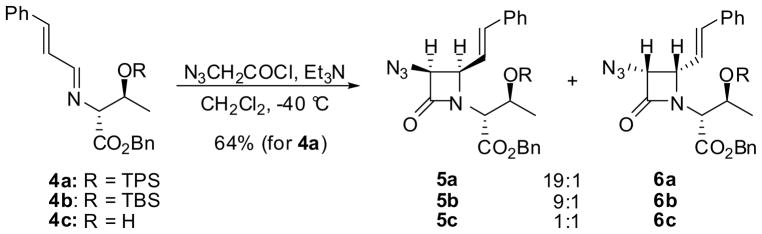 Scheme 2