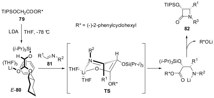 Scheme 19