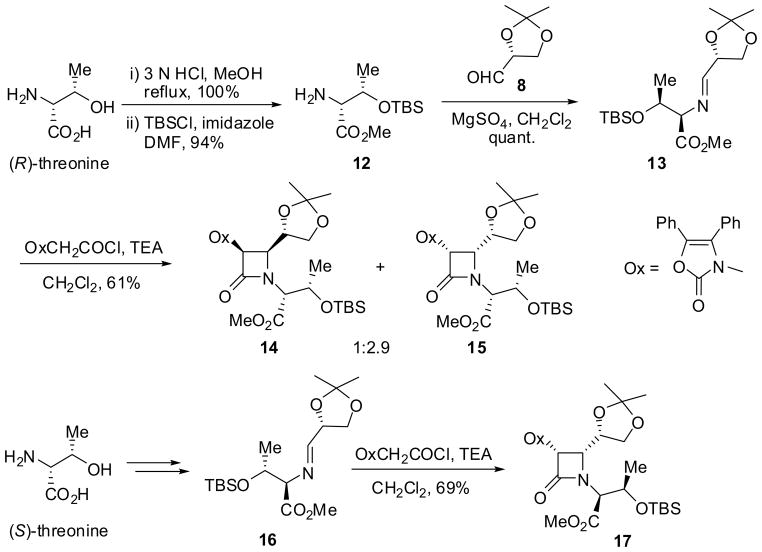 Scheme 4