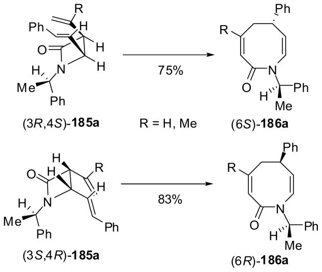 Scheme 49