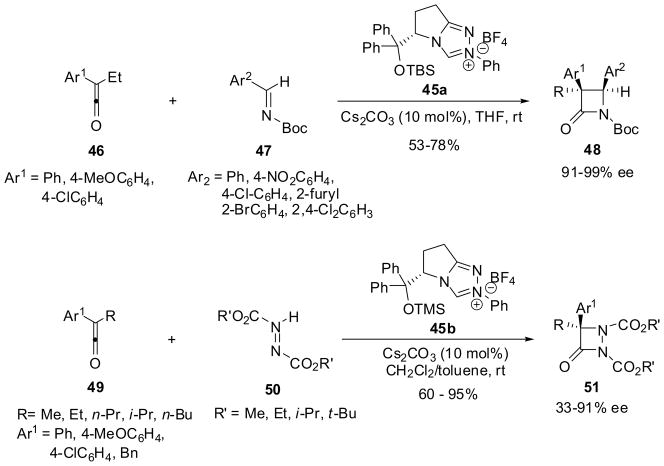 Scheme 12