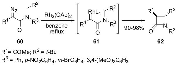 Scheme 15