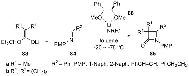 Scheme 20