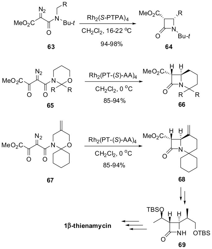 Scheme 16