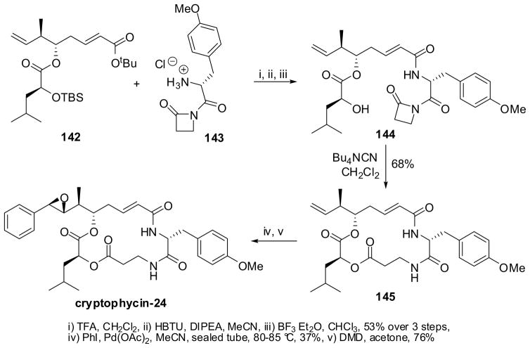 Scheme 37