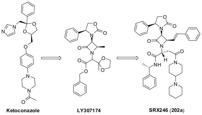 Figure 7