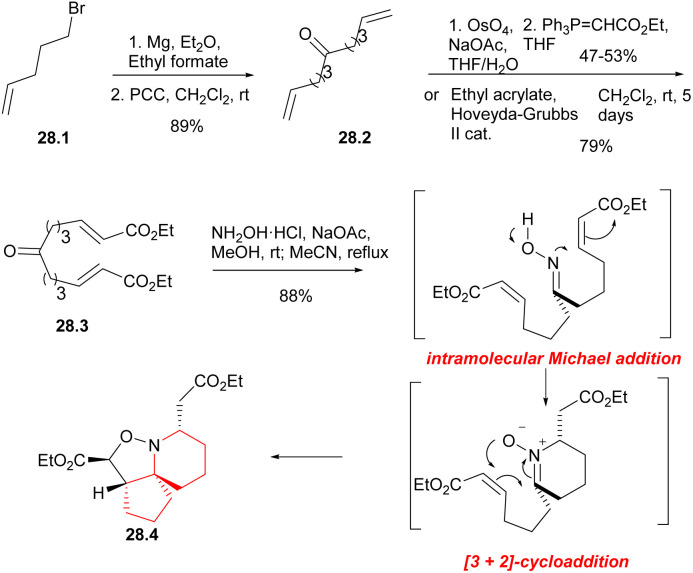 Scheme 28