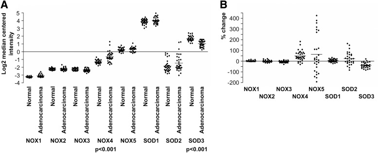 FIG. 13.