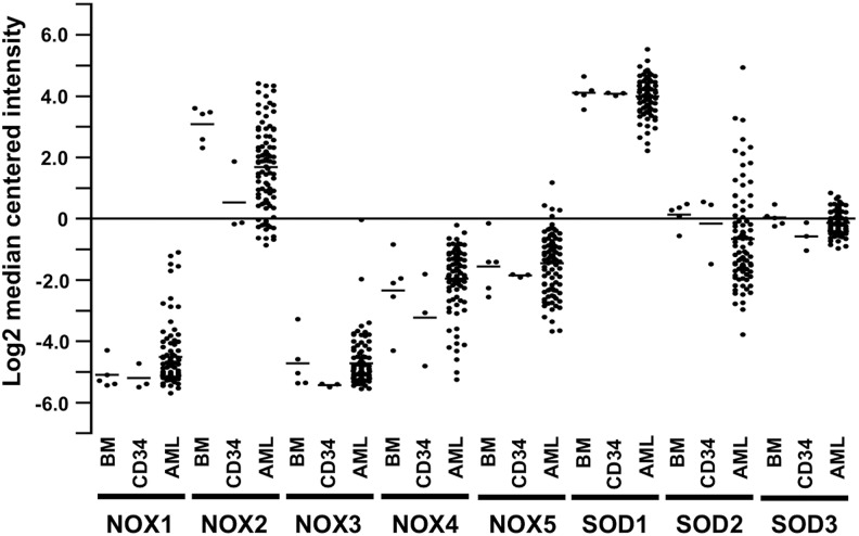 FIG. 14.