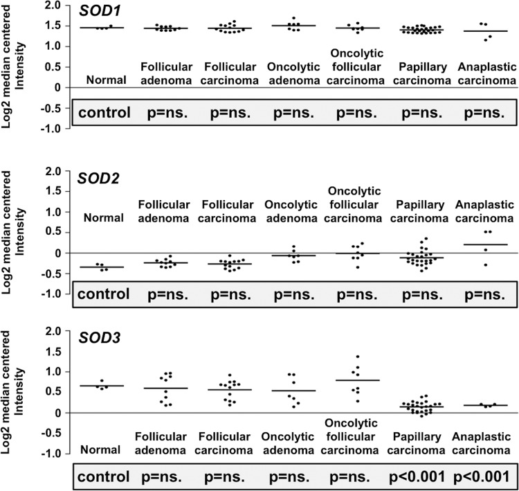 FIG. 9.