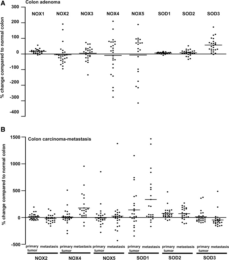 FIG. 11.