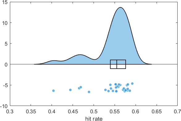 Figure 1—figure supplement 1.