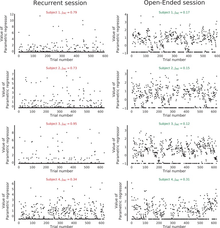 Figure 7—figure supplement 2.