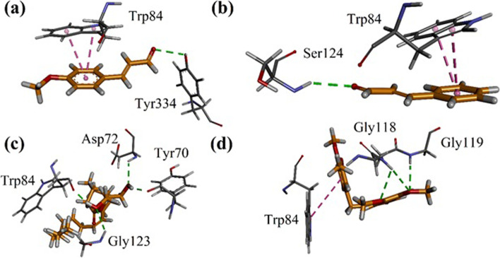 Fig. 10