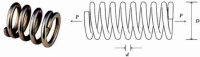Fig. 12