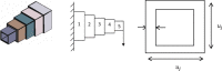 Fig. 16