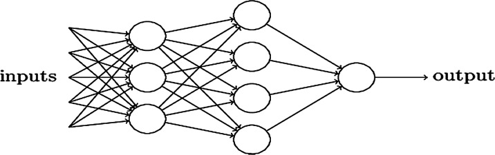 Fig. 7
