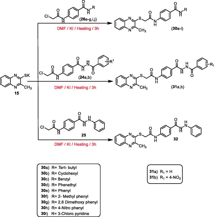 Scheme 4.