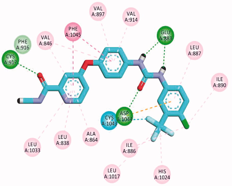 Figure 9.