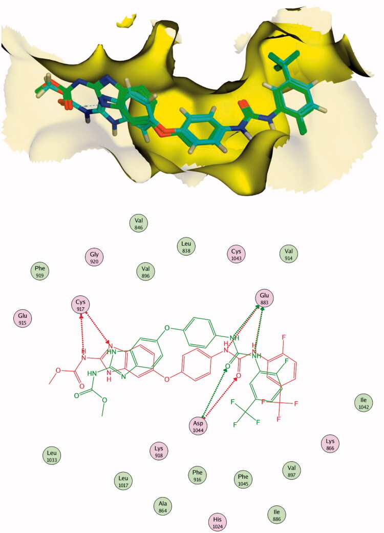 Figure 7.