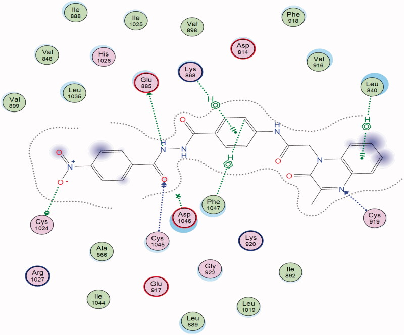 Figure 13.