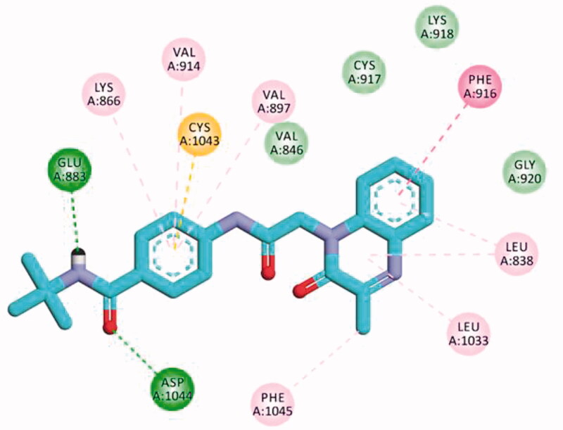 Figure 11.