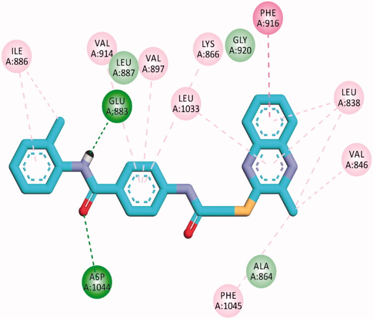 Figure 12.