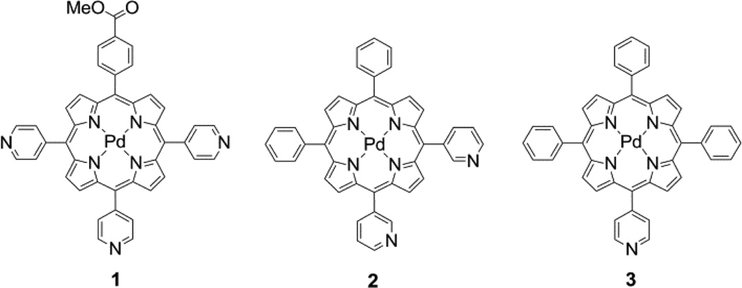 Chart 1