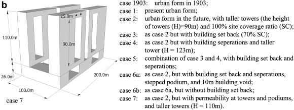 Fig. 9