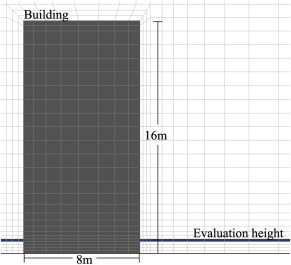 Fig. 5