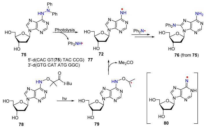 Figure 14