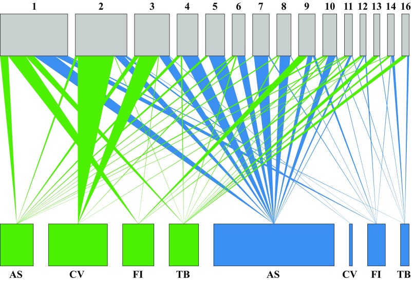 Fig. 3.