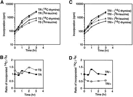 graphic file with name cde401f6.jpg