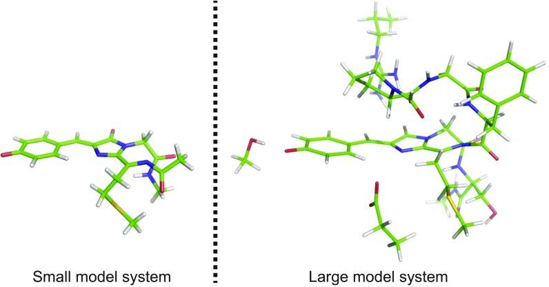 Fig. S3.