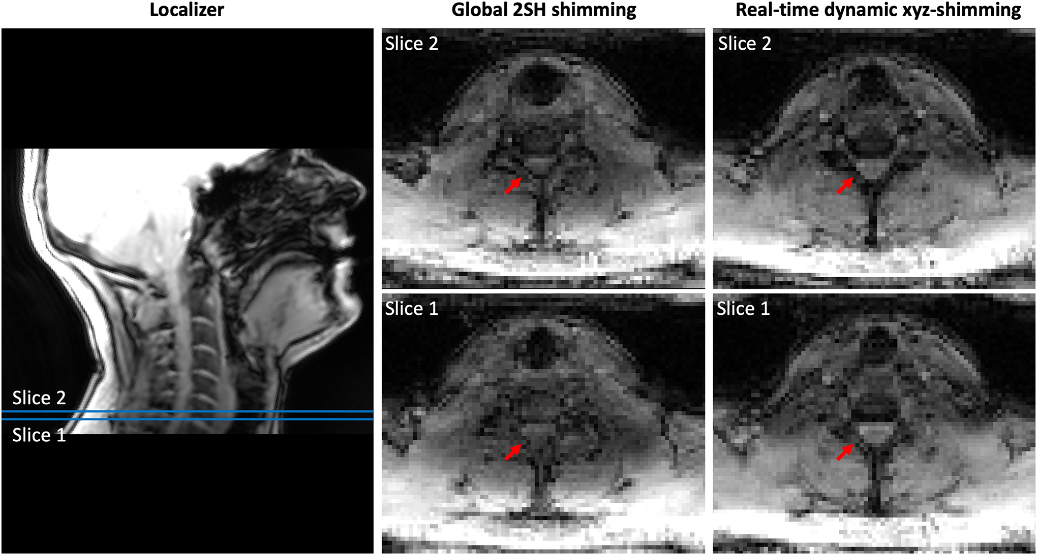 Figure 9: