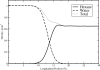 FIG.1