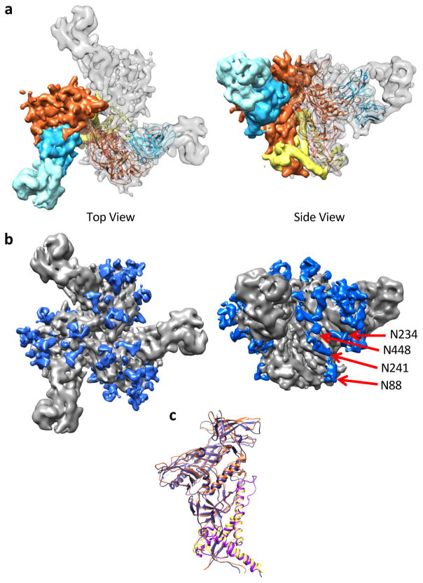 Fig. 4