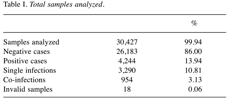 graphic file with name cdp-4-43-i0001.jpg