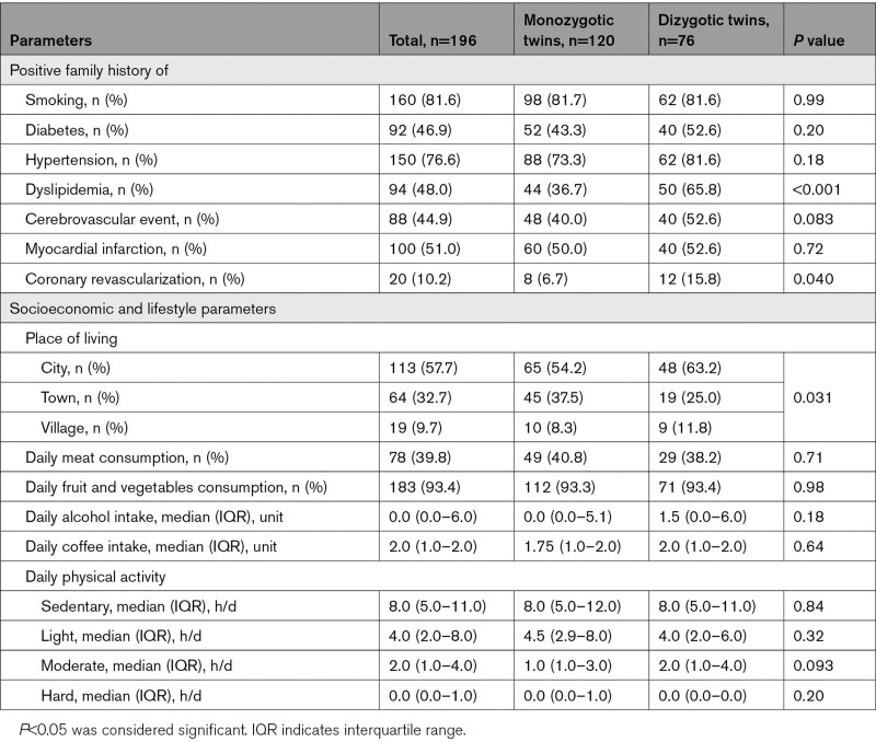 graphic file with name hci-15-e013348-g003.jpg