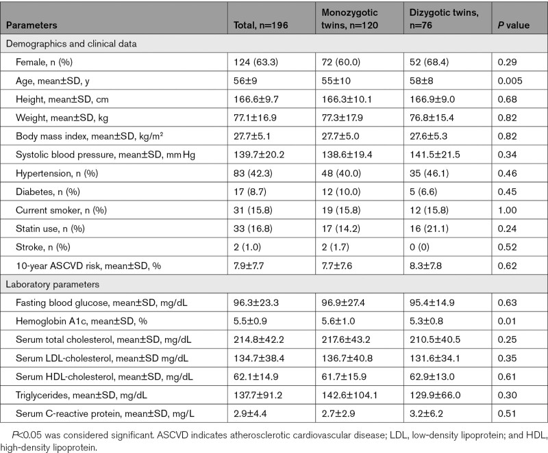 graphic file with name hci-15-e013348-g002.jpg