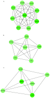 Figure 3.