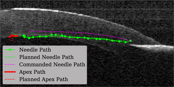 Fig. 7.