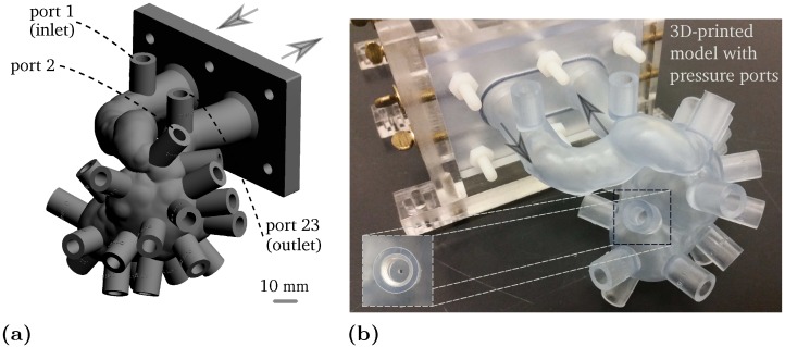 Fig 3