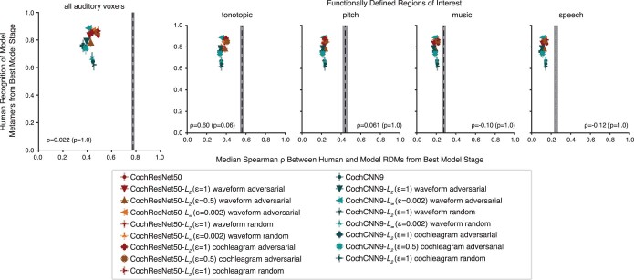 Extended Data Fig. 10