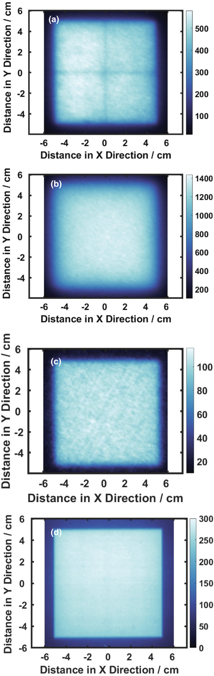 Figure 9